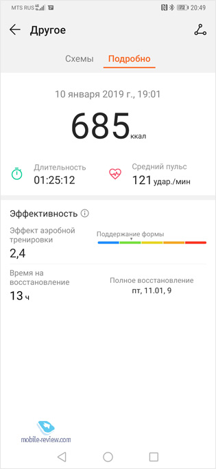   Huawei Band 3 Pro