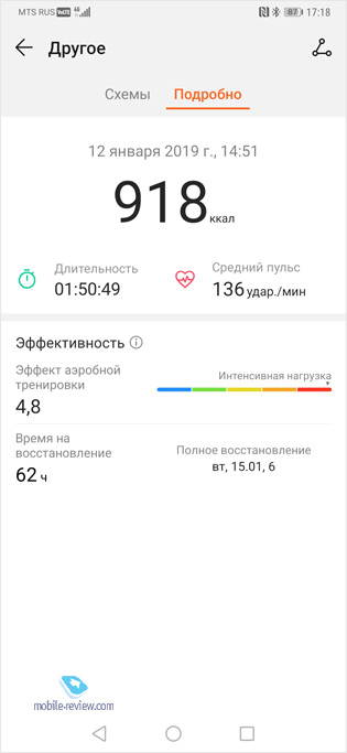   Huawei Band 3 Pro