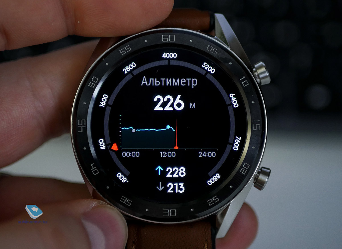   Huawei Watch GT