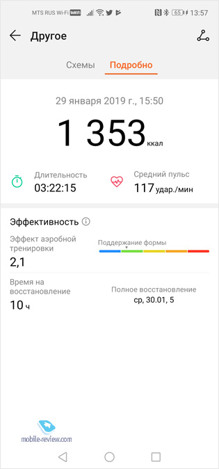   Huawei Watch GT