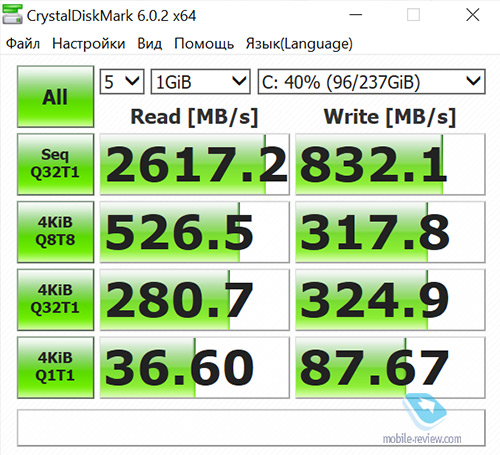  MacBook Air,  : Lenovo Yoga C930