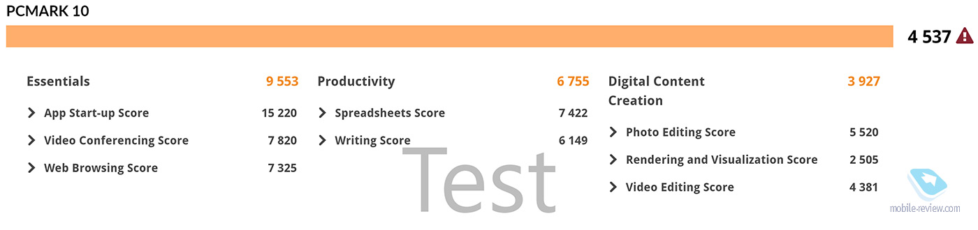 Lenovo Yoga C940:        10th Gen  Intel?