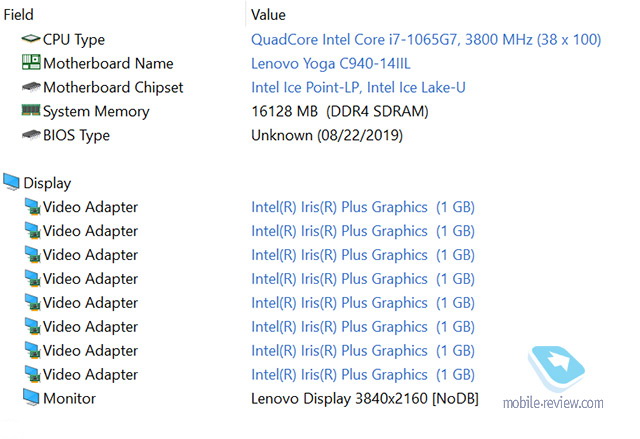 Lenovo Yoga C940:        10th Gen  Intel?