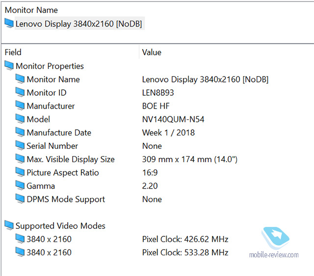 Lenovo Yoga C940:        10th Gen  Intel?