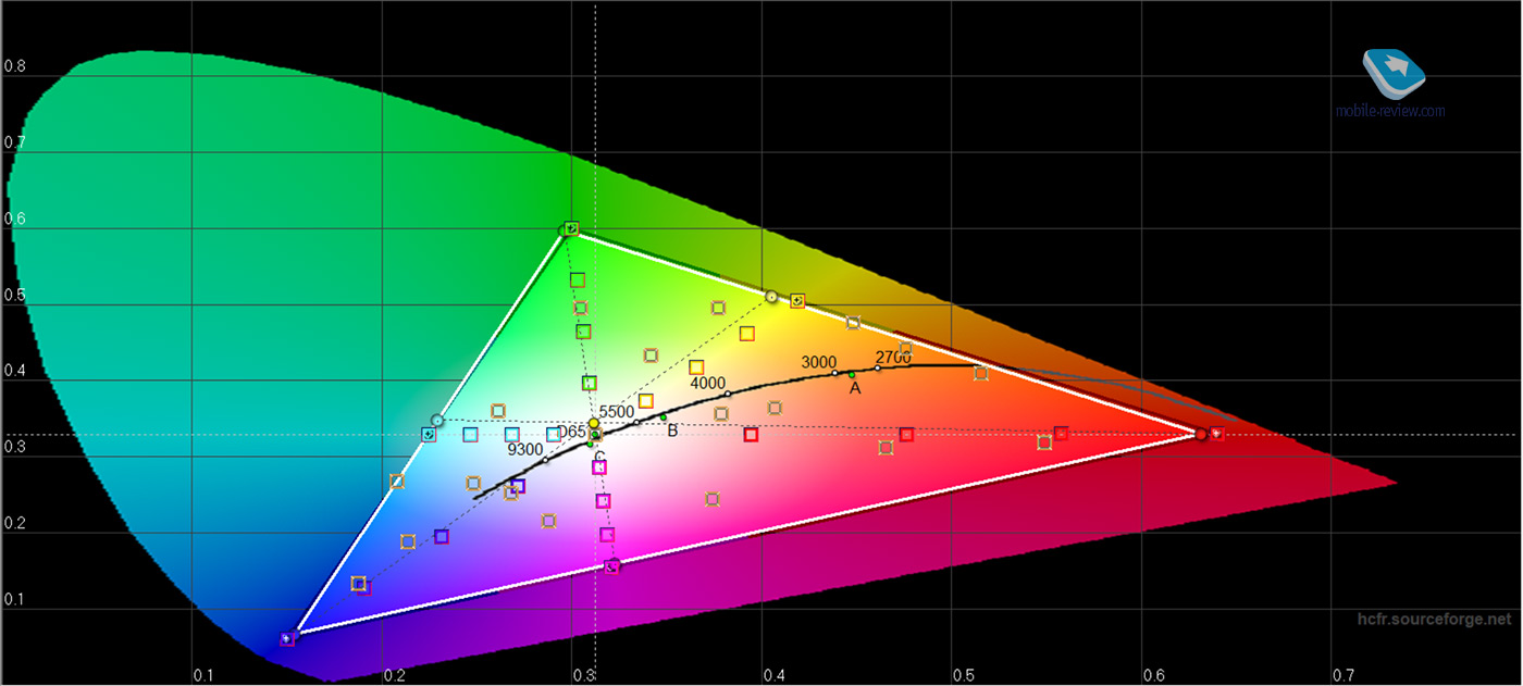   : Lenovo Yoga S740