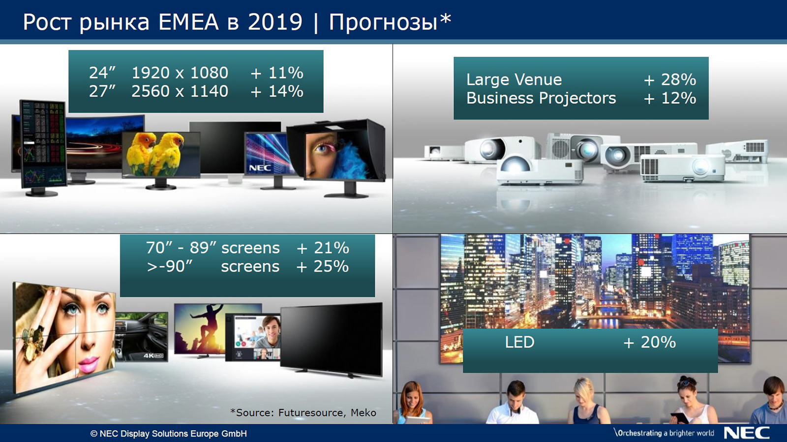 : ,  360   Samsung,     NEC,   Xiaomi