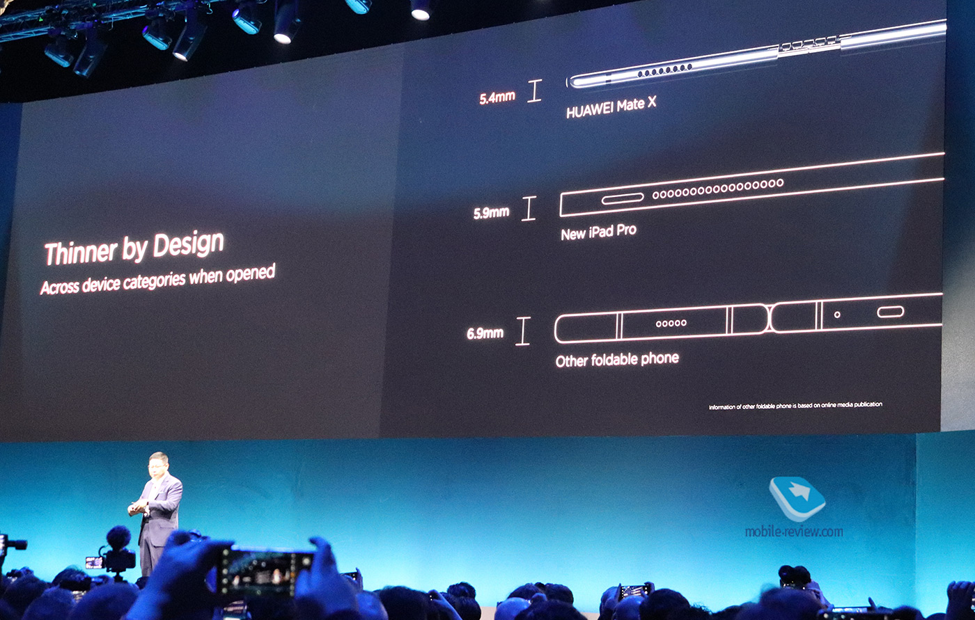 MWC.  5G-  Huawei (,  ,   Samsung,    )