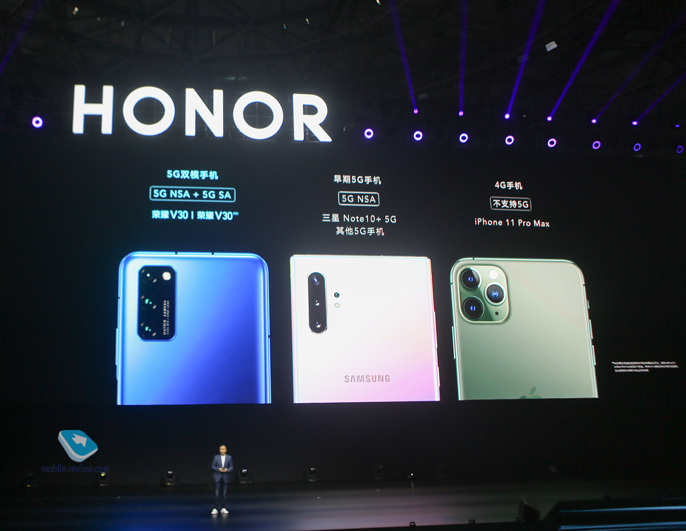   Honor: Honor V30,   Honor,  MagicBook, MagicWatch 2