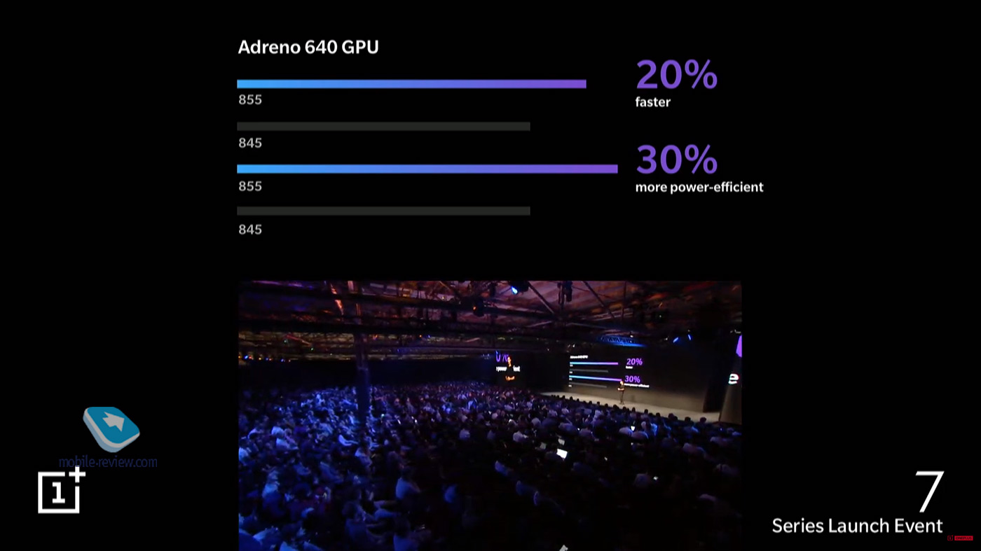  OnePlus 7