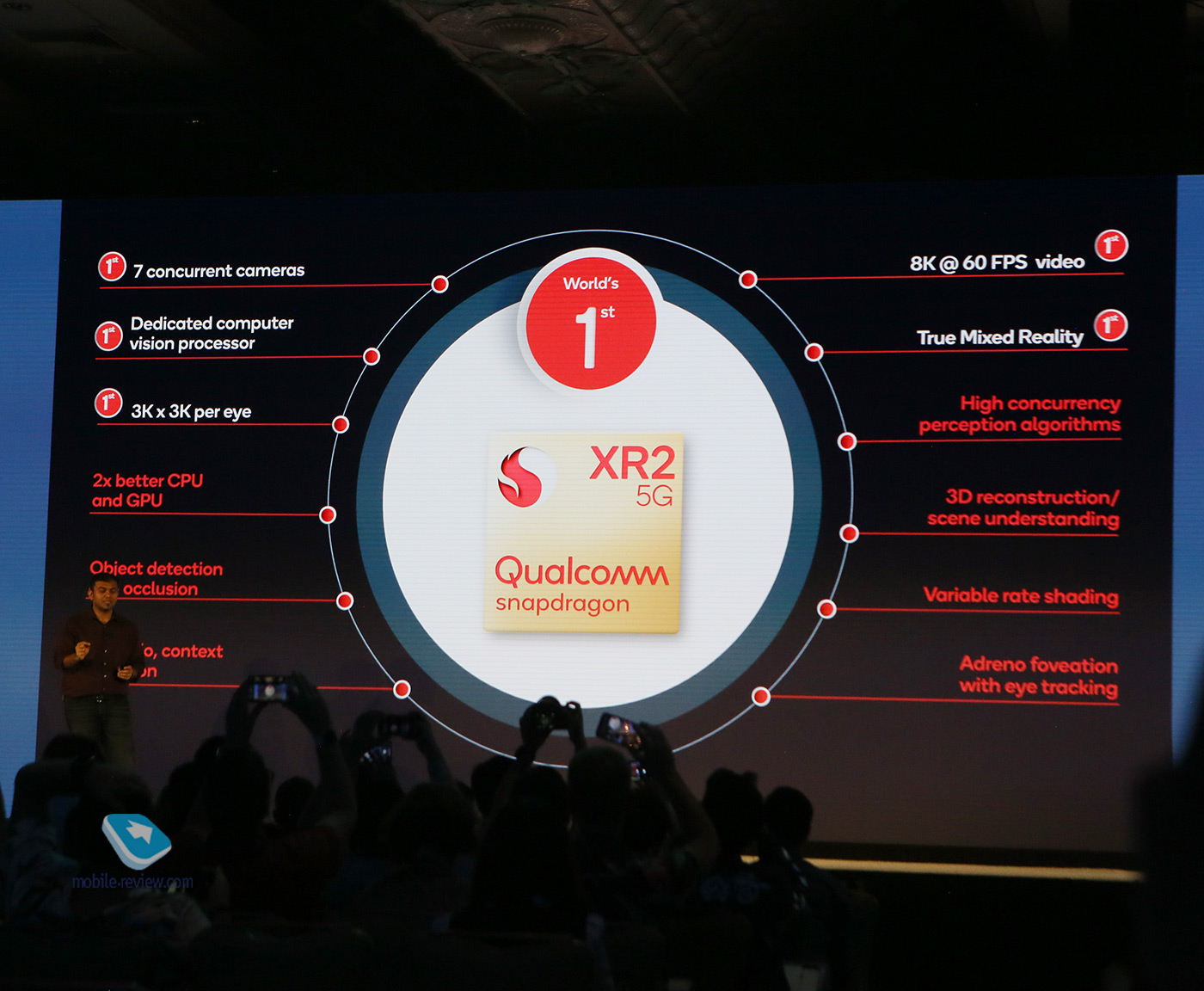 Qualcomm Tech Summit 2019.  3.   XR,  ARM  