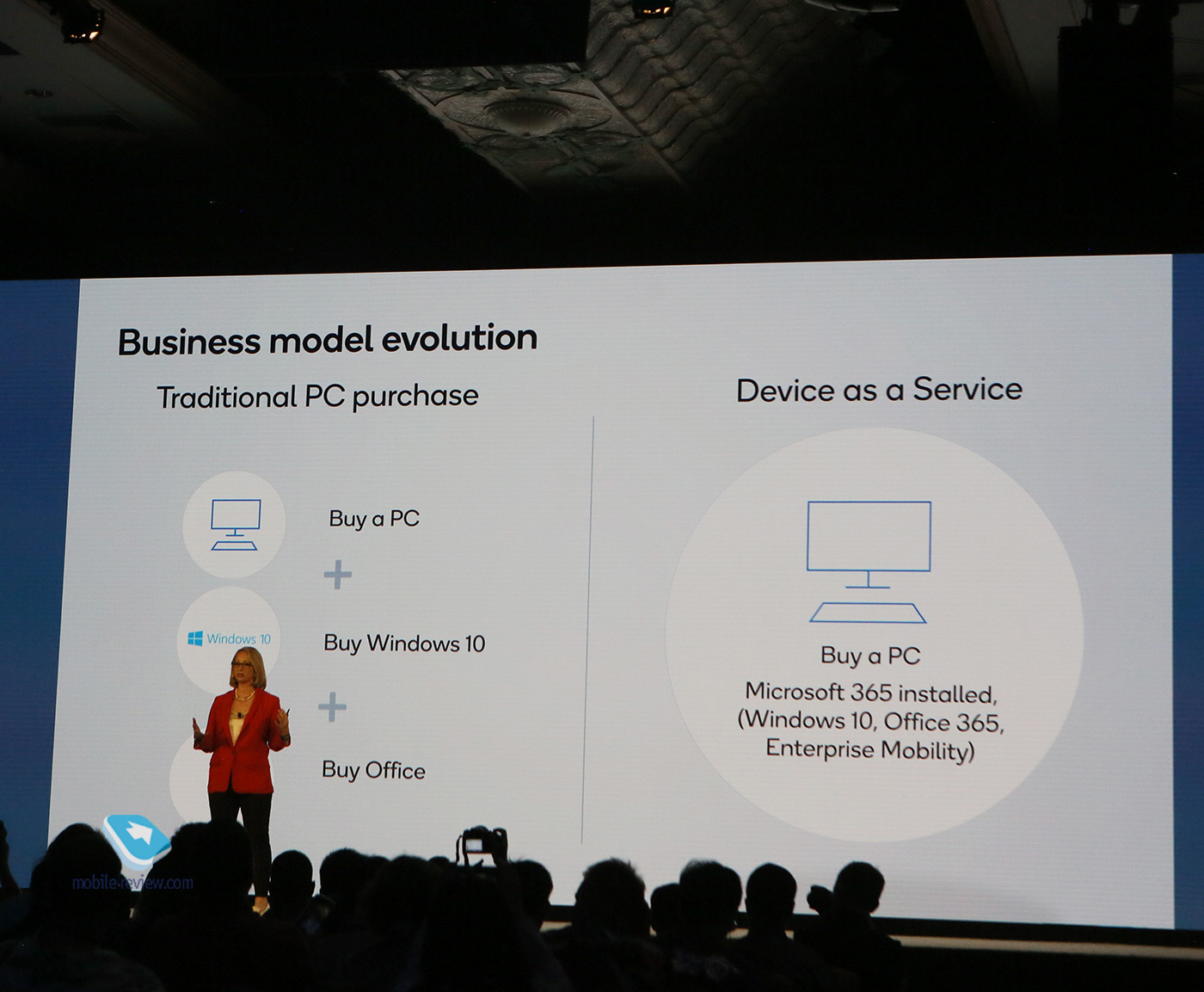 Qualcomm Tech Summit 2019.  3.   XR,  ARM  