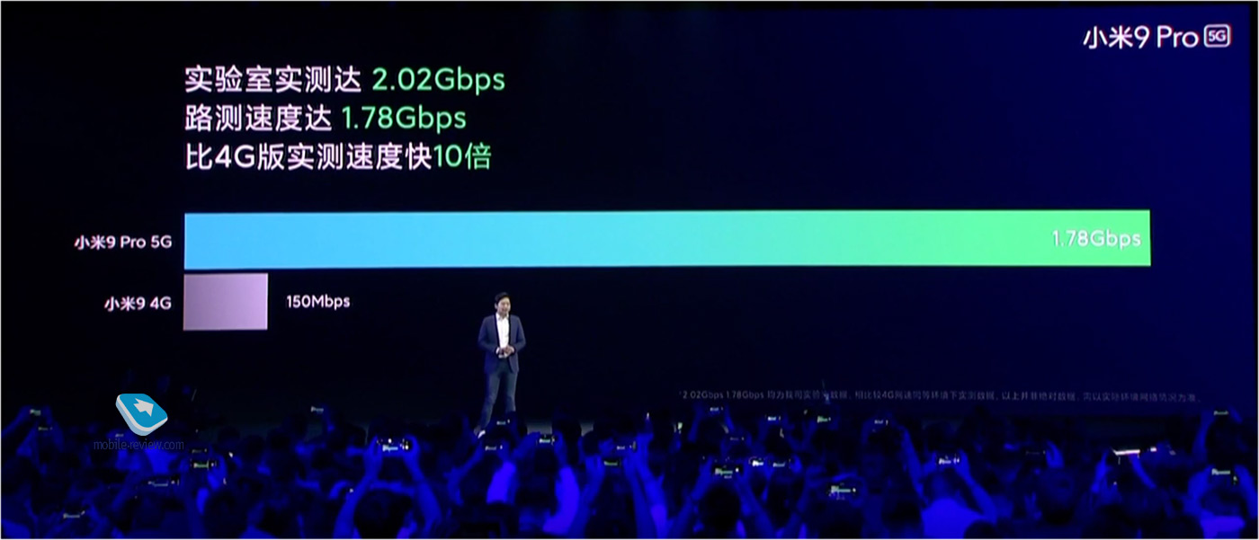  Xiaomi: -    ,  5G  MIUI 11