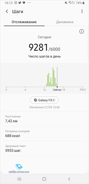 Samsung Galaxy Fit E (SM-R375)