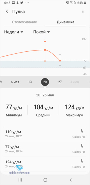 Samsung Galaxy Fit E (SM-R375)