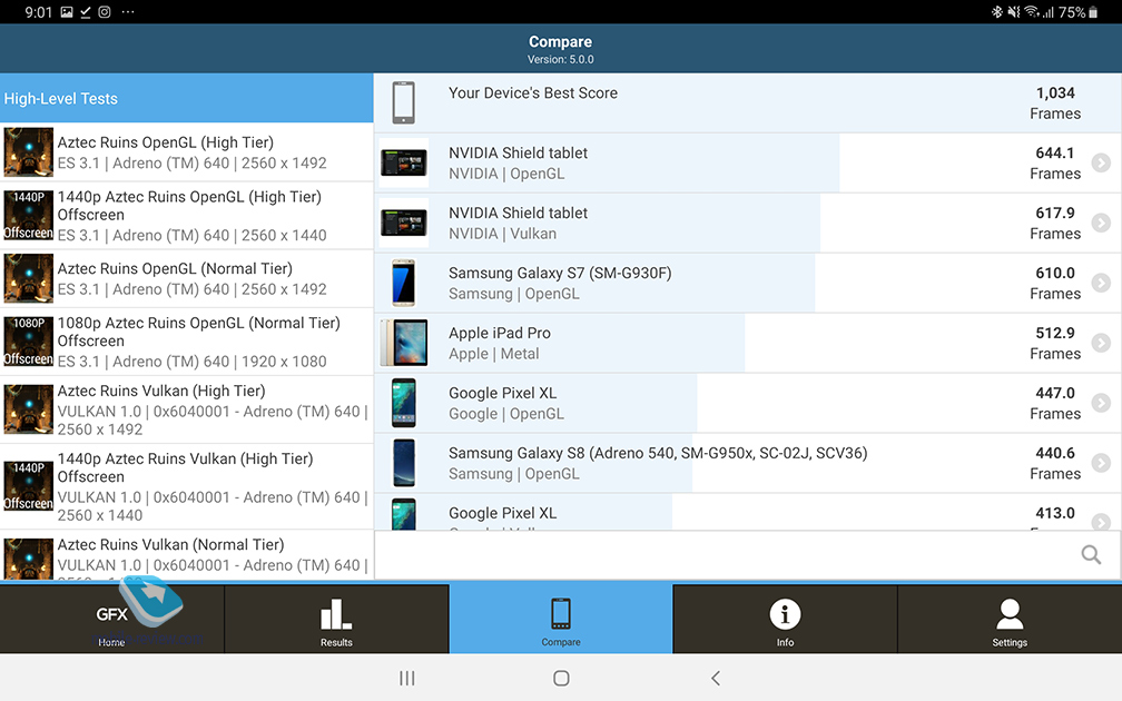    Samsung Galaxy Tab S6 (SM-T860/SM-T865)