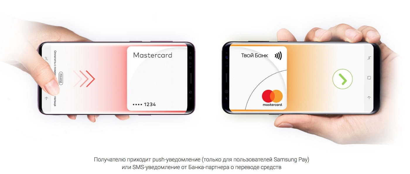     Samsung Pay    ,    