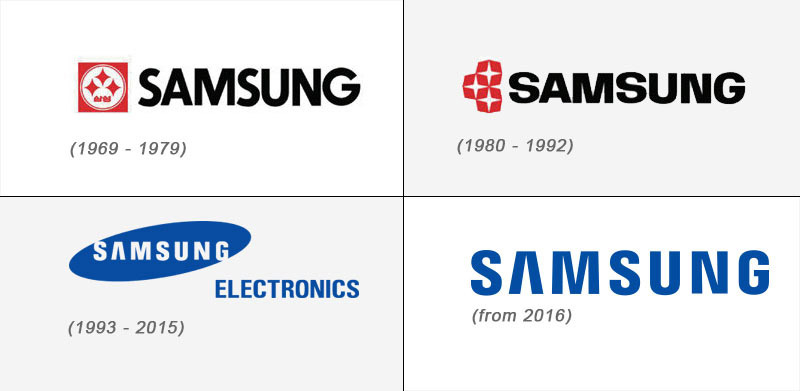    Samsung -  -    