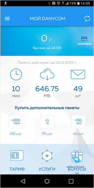    ,     MVNO  