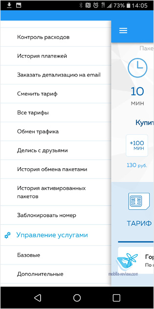    ,     MVNO  