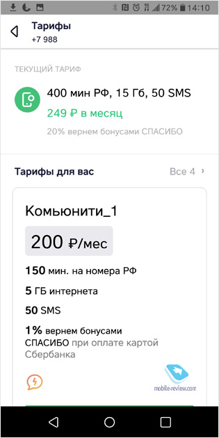    ,     MVNO  