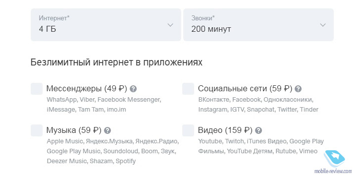 MVNO-   2:    ?