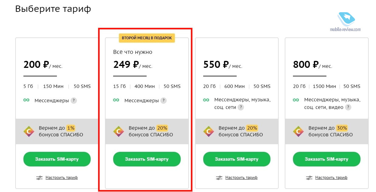 MVNO-   2:    ?