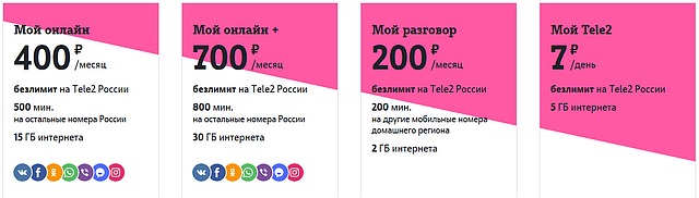 Tele2,   