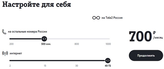 Tele2,    