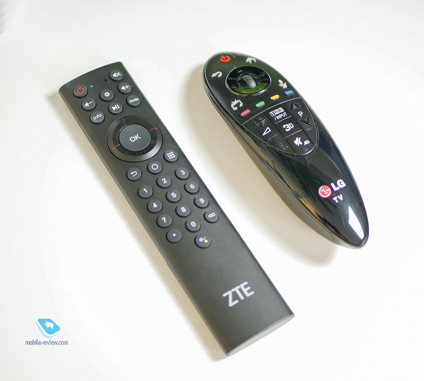 Обзор Android TV приставки ZTE B866