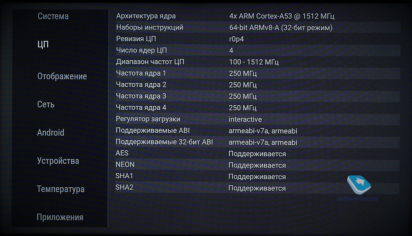 Обзор Android TV приставки ZTE B866