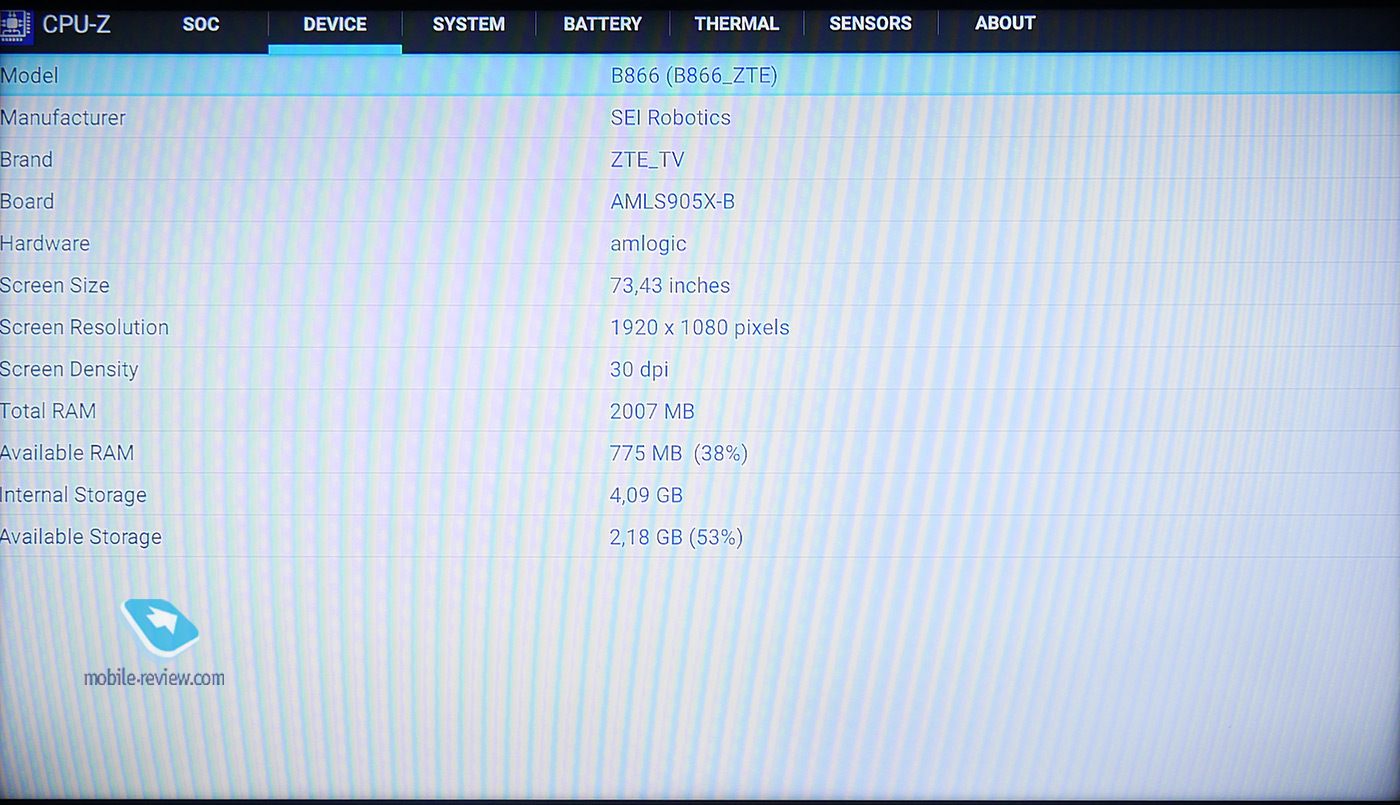 Обзор Android TV приставки ZTE B866