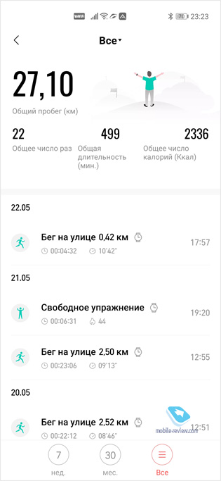  - Amazfit T-Rex