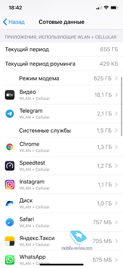   Apple     iPhone     ?