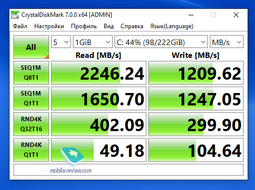   Dell Inspiron 7790 AIO