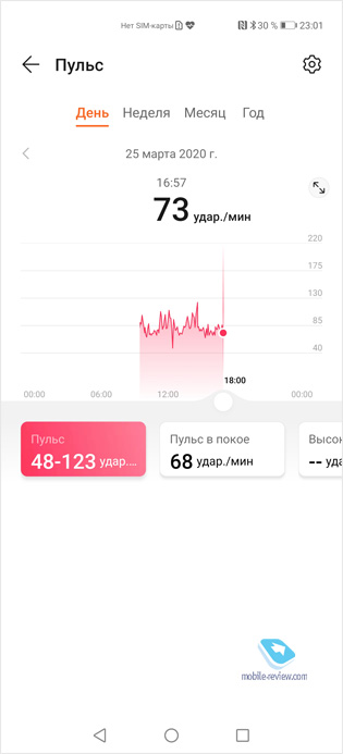  Huawei Watch GT2e (46 , HCT-B19)