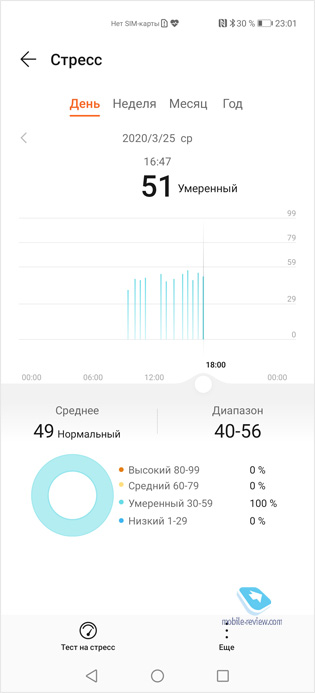  Huawei Watch GT2e (46 , HCT-B19)