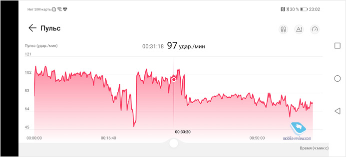  Huawei Watch GT2e (46 , HCT-B19)