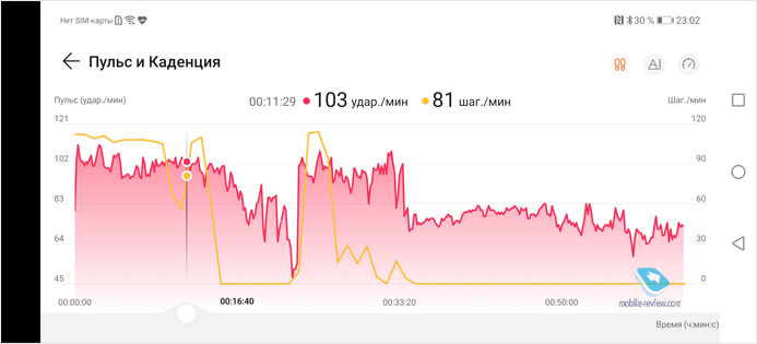 Huawei Watch GT2e (46 , HCT-B19)