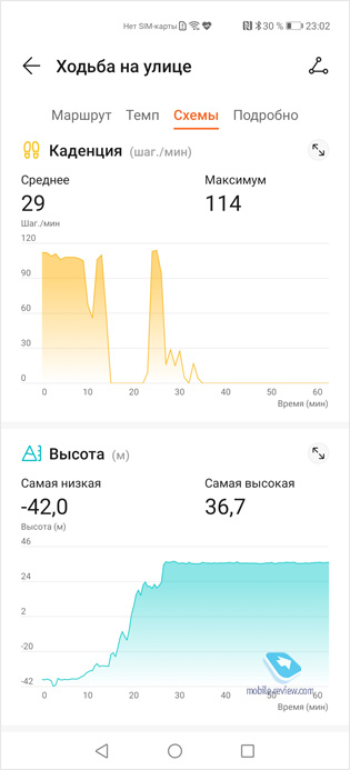  Huawei Watch GT2e (46 , HCT-B19)