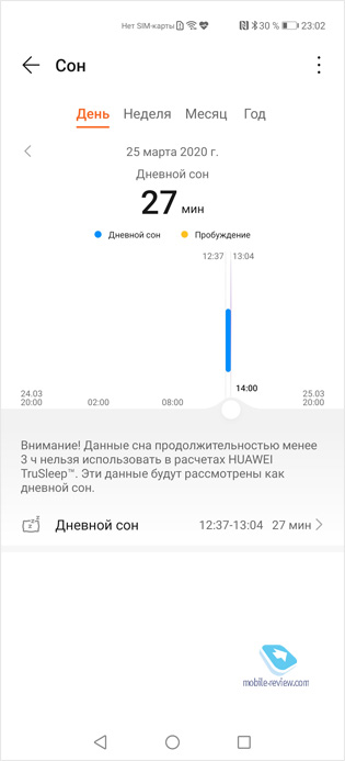  Huawei Watch GT2e (46 , HCT-B19)