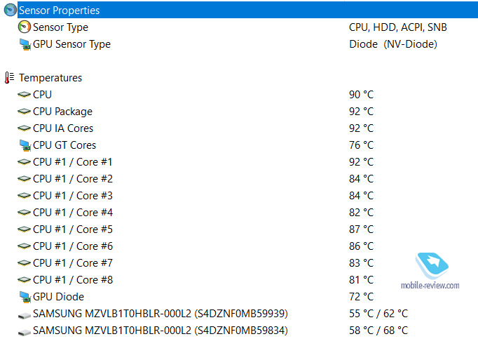  Lenovo Legion 7i:     