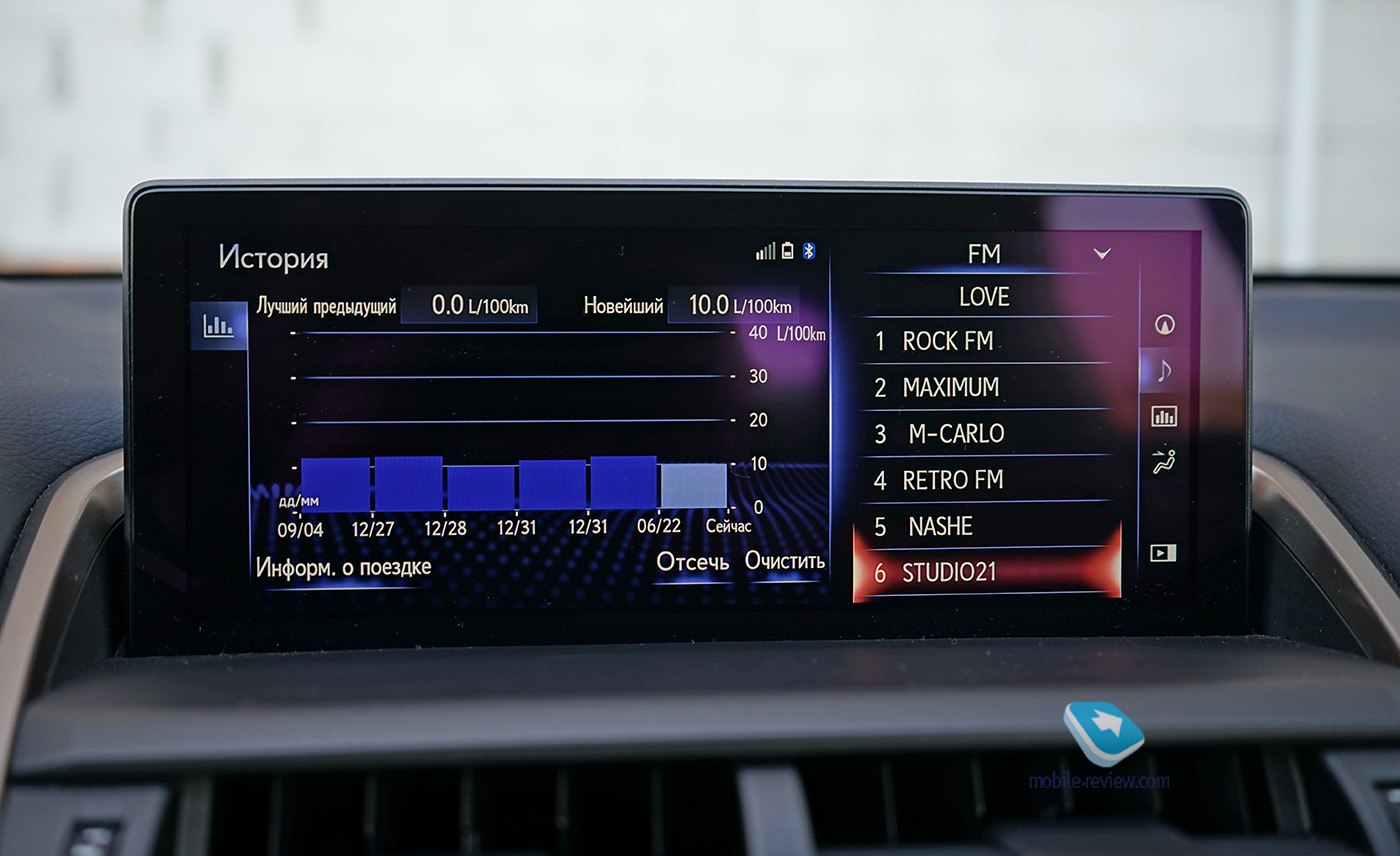  Lexus NX300.  ,  
