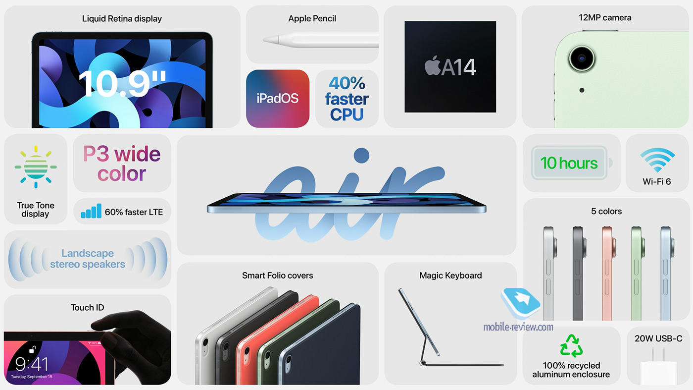   Apple:  Apple Watch  iPad