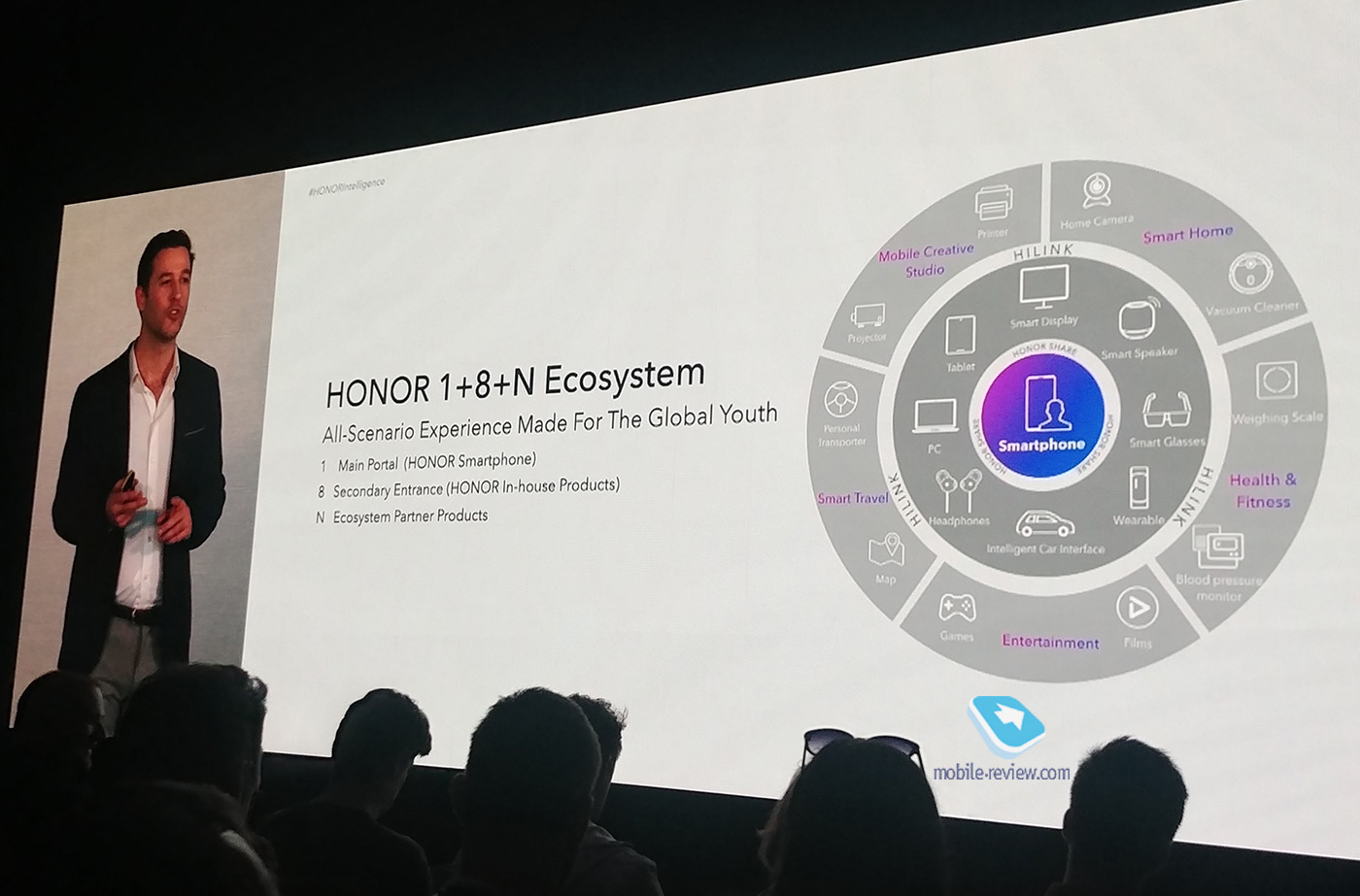  Honor  2020 :    Google,     