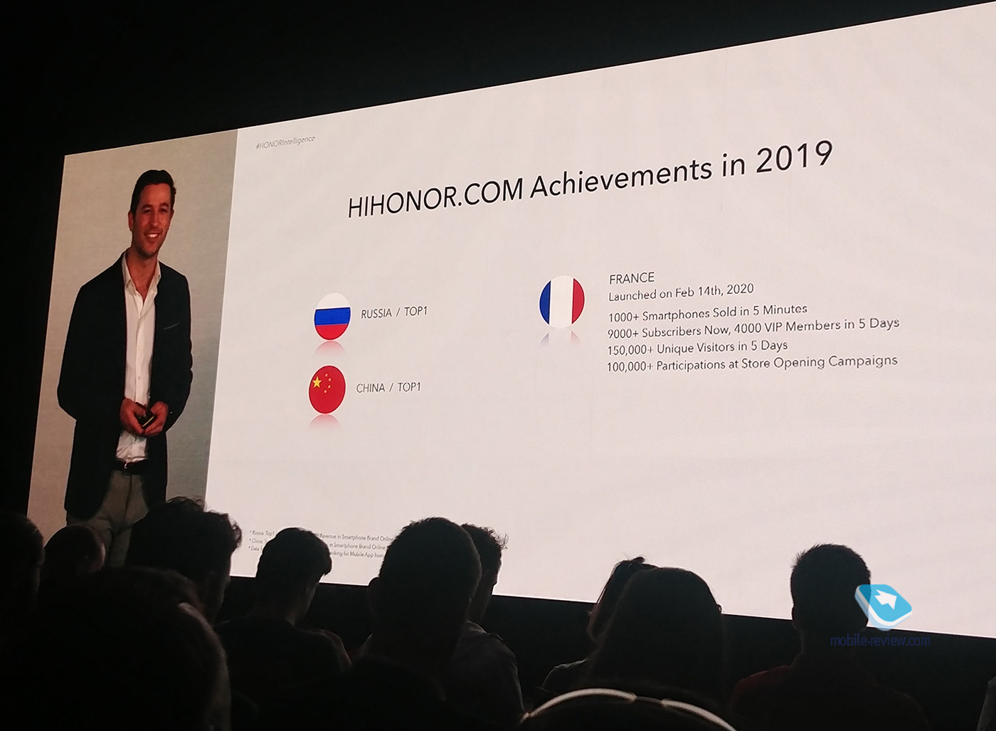  Honor  2020 :    Google,     