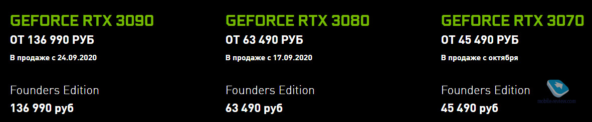 Nvidia:     ,     