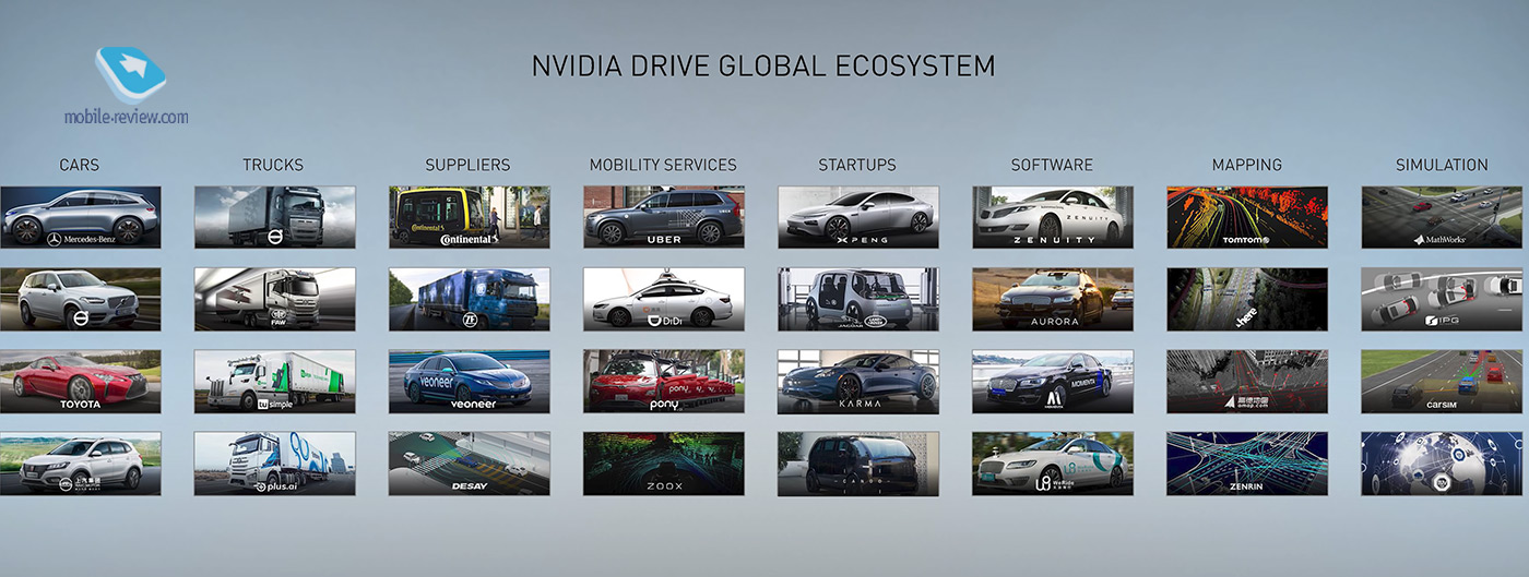 Обзор презентации Nvidia: искусственный интеллект Джарвис и будущее графики в играх