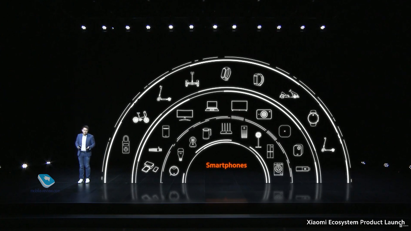   Xiaomi:  Mi SmartBand 5   !