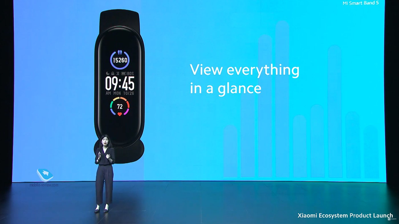  Xiaomi:  Mi SmartBand 5   !