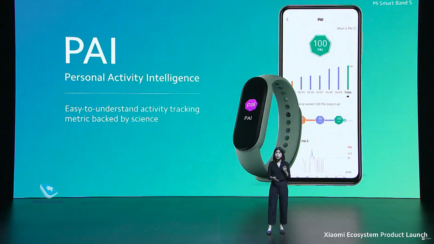   Xiaomi:  Mi SmartBand 5   !